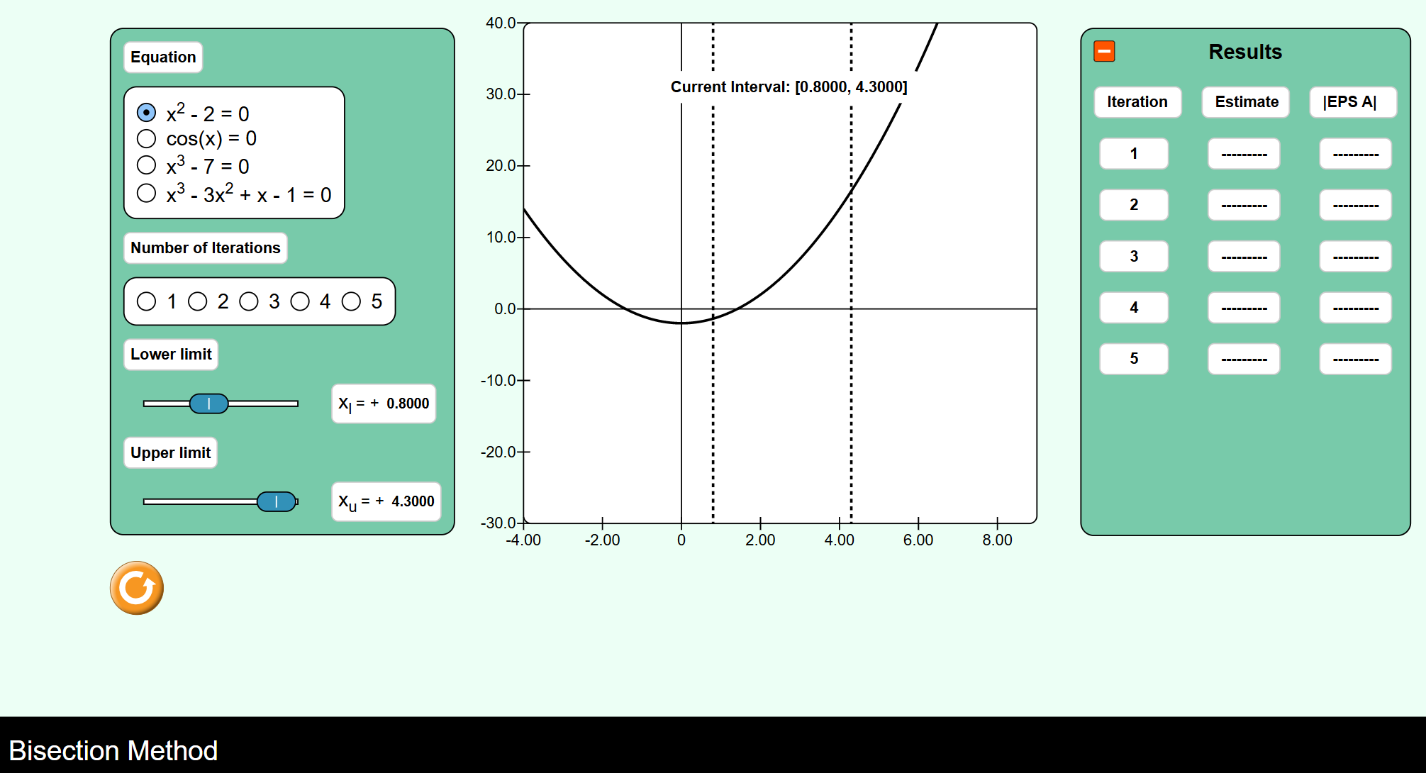 bisection simulation